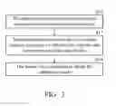 Fig. 04 - CALIBRATION METHOD AND DEVICE FOR DYNAMIC RANDOM ACCESS MEMORY
