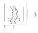 Fig. 07 - Semiconductor device including subword driver circuit