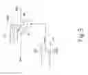 Fig. 10 - Semiconductor device including subword driver circuit