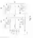 Fig. 17 - Semiconductor device including subword driver circuit