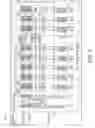 Fig. 02 - Variable width memory module supporting enhanced error detection and correction