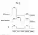 Fig. 09 - Semiconductor memory device