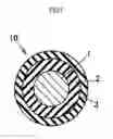 Fig. 02 - Molded wire and molded cable, and wire for molded wire and cable for molded cable