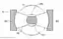 Fig. 01 - MAGNETIC STRUCTURE
