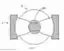 Fig. 13 - MAGNETIC STRUCTURE