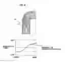 Fig. 04 - WOUND IRON CORE FOR STATIC APPARATUS, AMORPHOUS TRANSFORMER AND COIL WINDING FRAME FOR TRANSFORMER