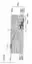 Fig. 15 - WOUND IRON CORE FOR STATIC APPARATUS, AMORPHOUS TRANSFORMER AND COIL WINDING FRAME FOR TRANSFORMER