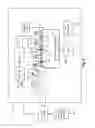 Fig. 05 - Temperature control in RF chamber with heater and air amplifier