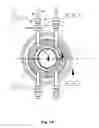 Fig. 06 - Temperature control in RF chamber with heater and air amplifier