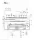 Fig. 02 - Plasma etching method