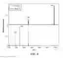 Fig. 11 - Sample analysis systems and methods of use thereof