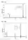 Fig. 14 - Sample analysis systems and methods of use thereof