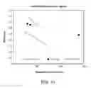 Fig. 19 - Sample analysis systems and methods of use thereof