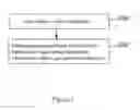 Fig. 02 - METHOD FOR FORMING EPITAXIAL LAYER