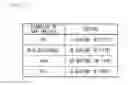Fig. 07 - LASER IRRADIATION APPARATUS AND LASER IRRADIATION METHOD