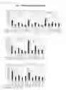 Fig. 05 - Chemistries for TSV/MEMS/power device etching