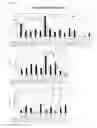 Fig. 06 - Chemistries for TSV/MEMS/power device etching