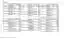 Fig. 08 - Chemistries for TSV/MEMS/power device etching