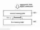 Fig. 01 - Method of manufacturing bonded body