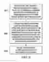 Fig. 06 - INTEGRATED CIRCUIT PACKAGE MOLD ASSEMBLY
