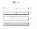 Fig. 02 - Method for inspecting photoresist pattern