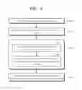 Fig. 08 - Method for inspecting photoresist pattern