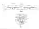 Fig. 06 - Multi-die package comprising unit specific alignment and unit specific routing