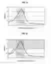 Fig. 11 - Polishing method and polishing apparatus