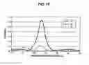 Fig. 13 - Polishing method and polishing apparatus