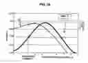 Fig. 17 - Polishing method and polishing apparatus