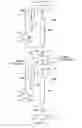 Fig. 15 - Through silicon via, scan cell stimulus, response to two switches