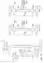 Fig. 17 - Through silicon via, scan cell stimulus, response to two switches