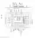 Fig. 49 - Semiconductor device and manufacturing method thereof