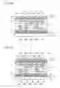 Fig. 13 - Wiring substrate and manufacturing method of wiring substrate