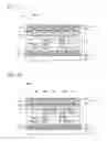 Fig. 14 - Wiring substrate and manufacturing method of wiring substrate