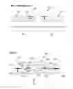 Fig. 02 - Bonded dies with isolation