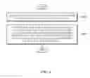 Fig. 07 - Method for designing vehicle controller-only semiconductor based on die and vehicle controller-only semiconductor by the same