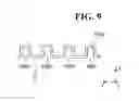 Fig. 10 - Semiconductor device
