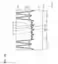 Fig. 19 - Integrated circuit device and method of manufacturing the same