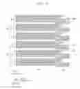 Fig. 06 - Vertical memory devices