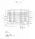 Fig. 18 - Vertical memory devices