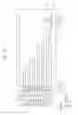 Fig. 24 - Vertical memory devices
