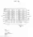 Fig. 25 - Vertical memory devices
