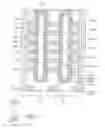 Fig. 01 - Vertical semiconductor devices and methods of manufacturing the same