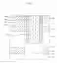 Fig. 08 - Vertical semiconductor devices and methods of manufacturing the same