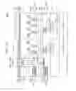 Fig. 14 - Image sensor and method of manufacturing the same