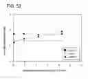 Fig. 53 - Imaging device, module, and electronic device