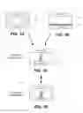 Fig. 02 - Selector Elements