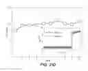 Fig. 30 - Selector Elements