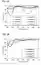 Fig. 06 - Display device